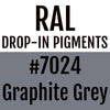 RAL #7024 Drop - In Pigment - Alpha Pigments